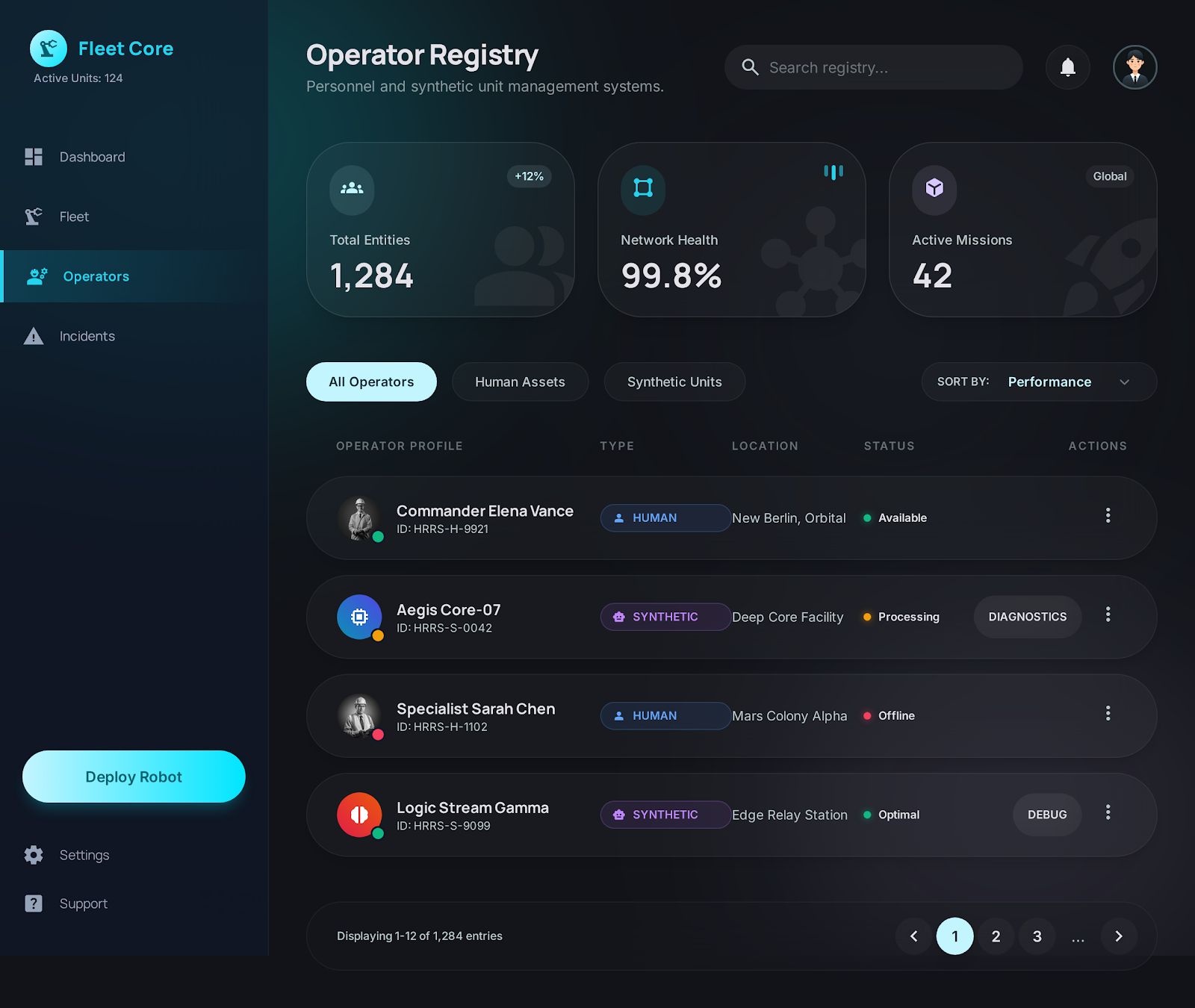 HRRS operator registry screenshot